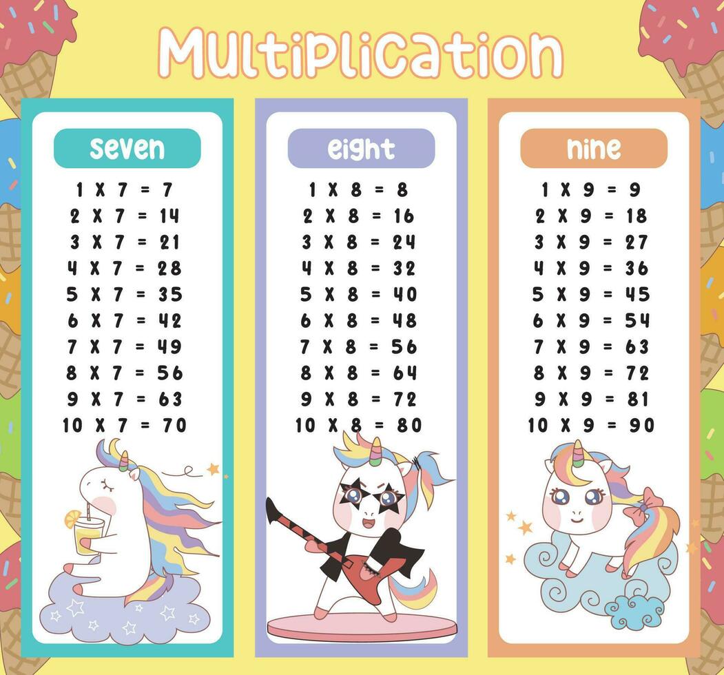 Multiplication table charts with cute unicorn design for kids. Printable math time table illustration for children. Vector illustration file.