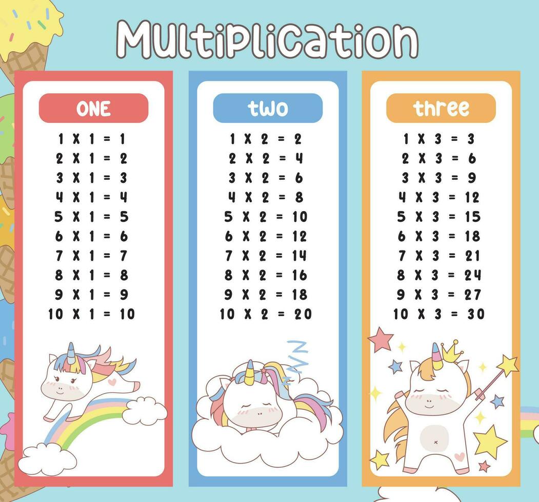 multiplicación mesa cartas con linda unicornio diseño para niños. imprimible matemáticas hora mesa ilustración para niños. vector ilustración archivo.