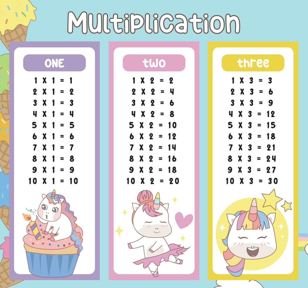 multiplicación mesa cartas con linda unicornio diseño para niños. imprimible matemáticas hora mesa ilustración para niños. vector ilustración archivo.