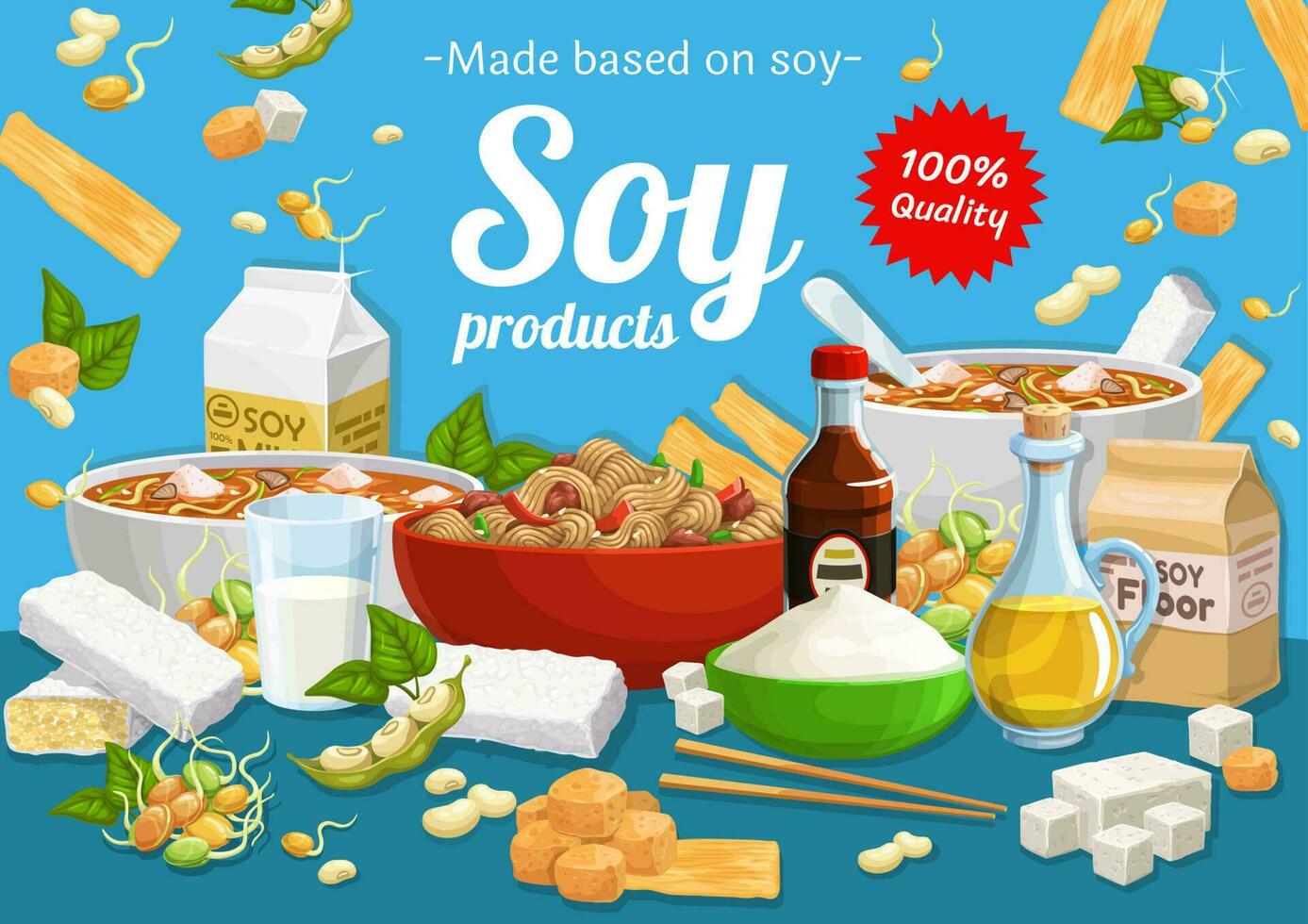 Soy products and soybean food vector poster