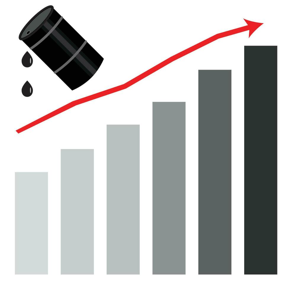creciente petróleo precio grafico gráfico vector