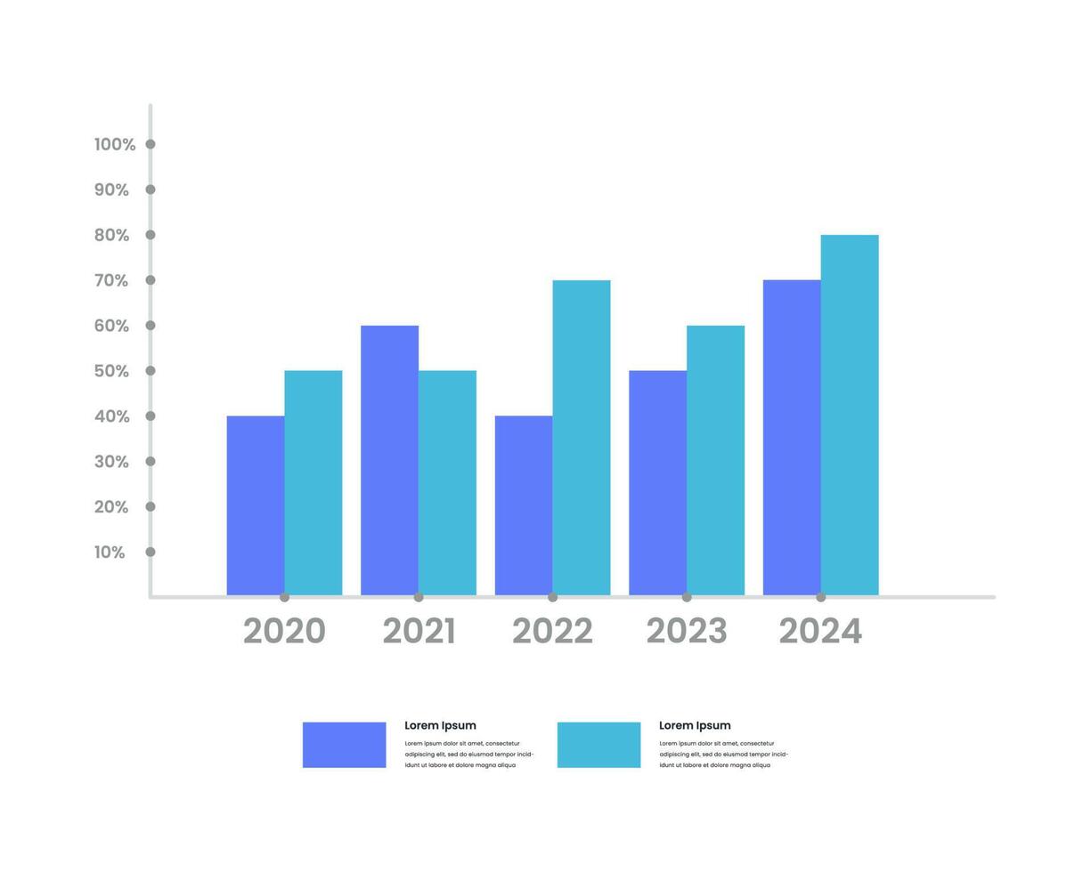 Flat bar chart with two bar. Bar chart infographic. vector