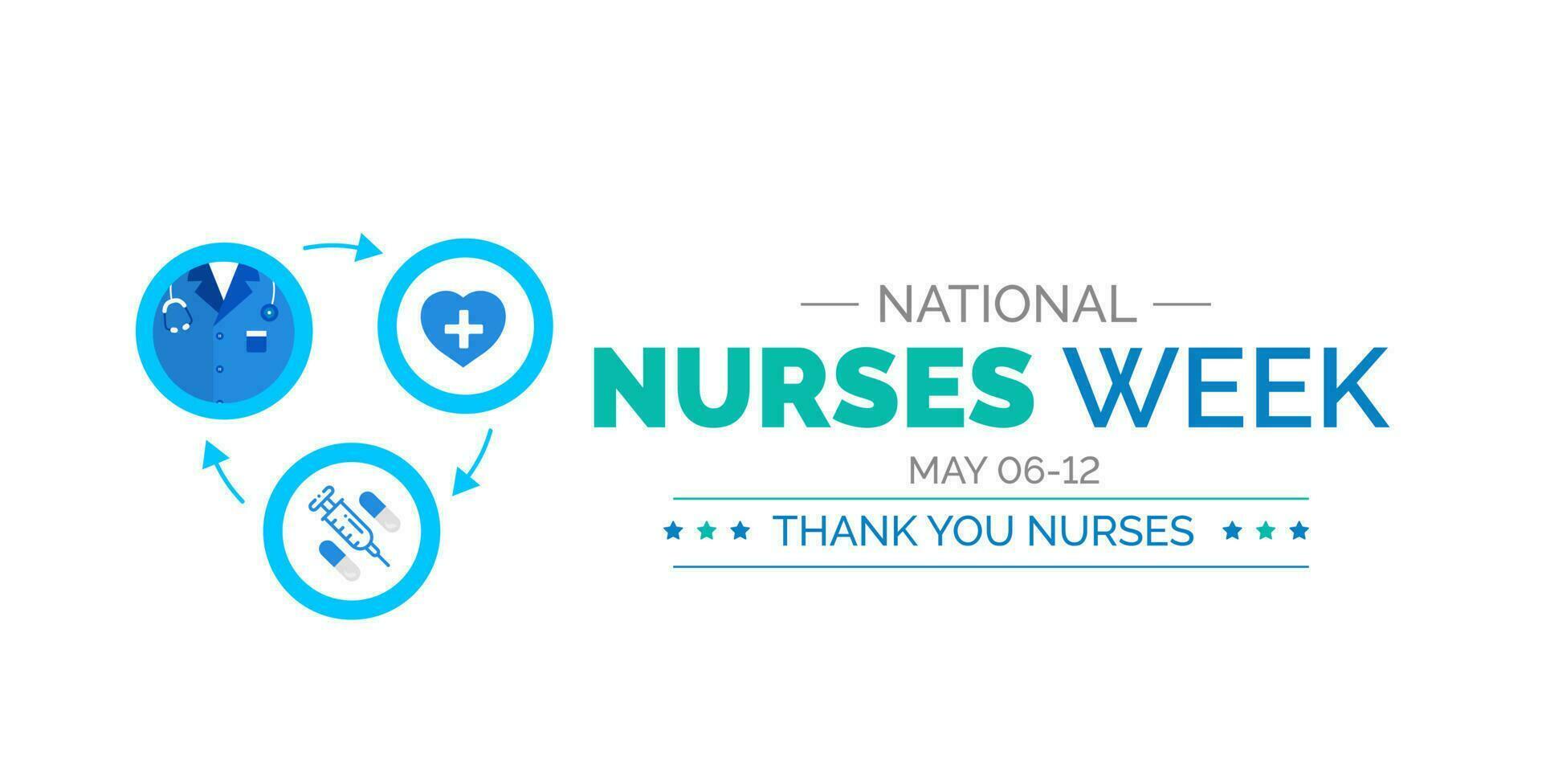 National Nurses Week background or banner design template celebrated in