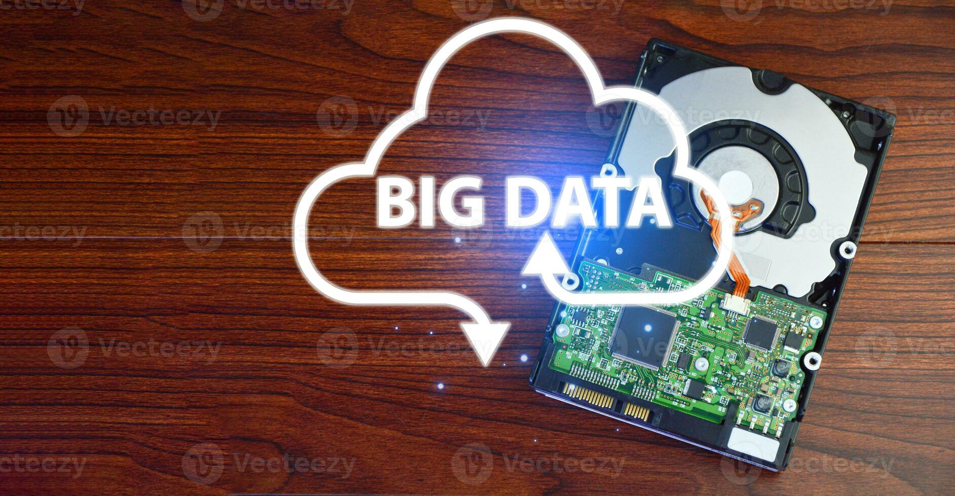 Big data storage and analytics in the cloud or on external server photo