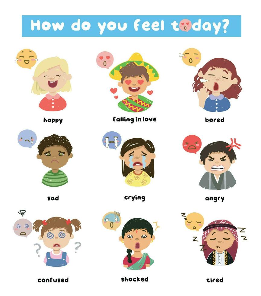 Set of children expressing feelings with adjective words illustration. vector