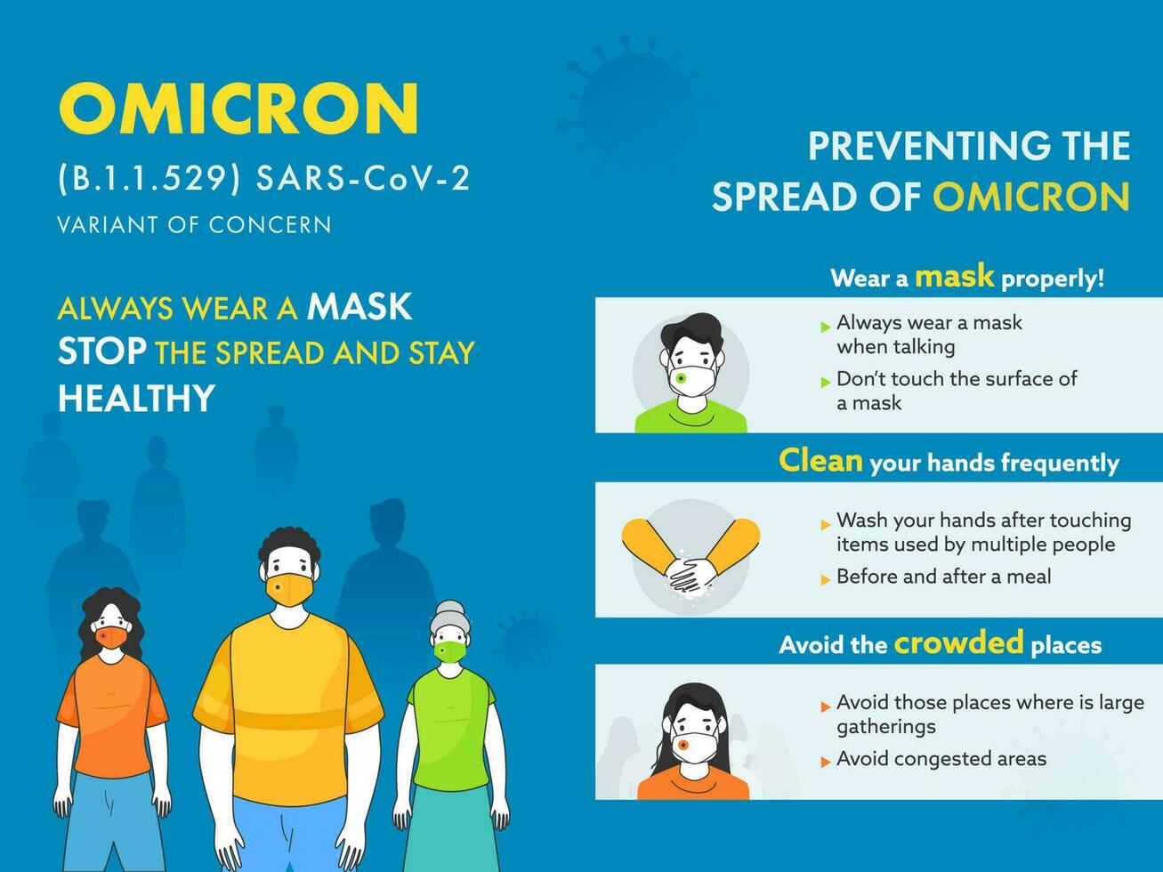 Preventing The Spread Of Omicron Suck As Wear Mask, Washing Hands And Avoid Crowd On Blue Background. vector