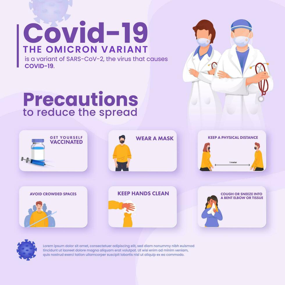 Precautions To Reduce The Spread Of Covid-19 Omicron Variant As Poster Design With Doctors Character. vector