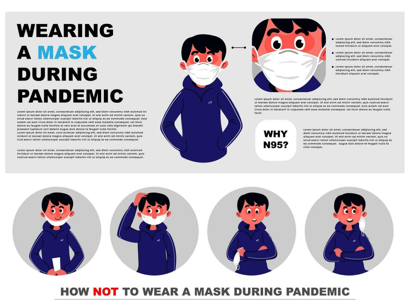 Cartoon Boy Shows Wear Your Facemask Properly And How Not To Wear A Mask Incorrectly During Pandemic. vector