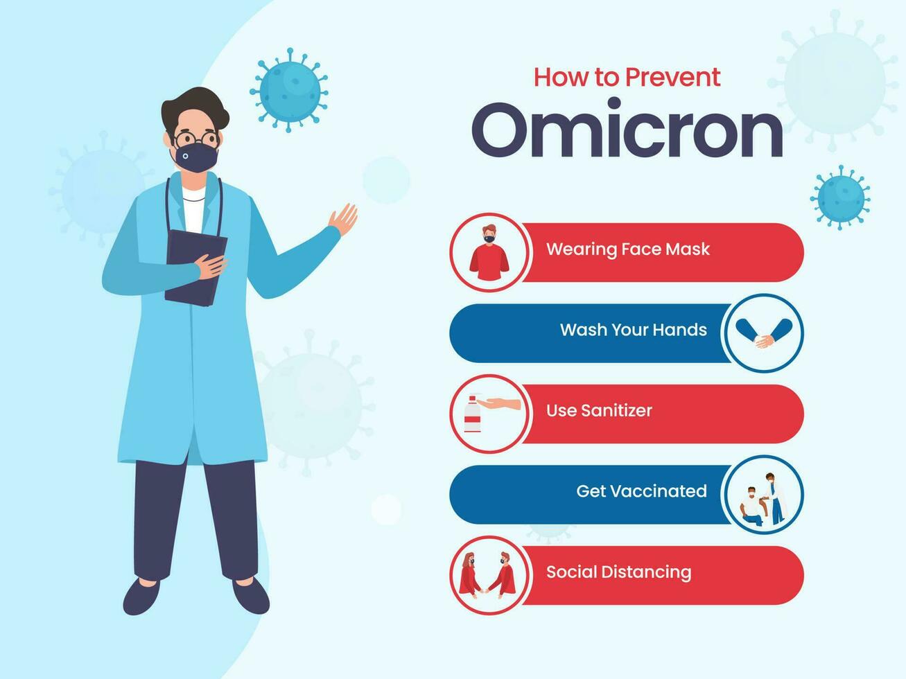 How To Prevent Omicron Like As Wear Mask, Washing Hands, Use Sanitizer, Get Vaccinated, Keep Distance With Doctor Character On Blue Background. vector