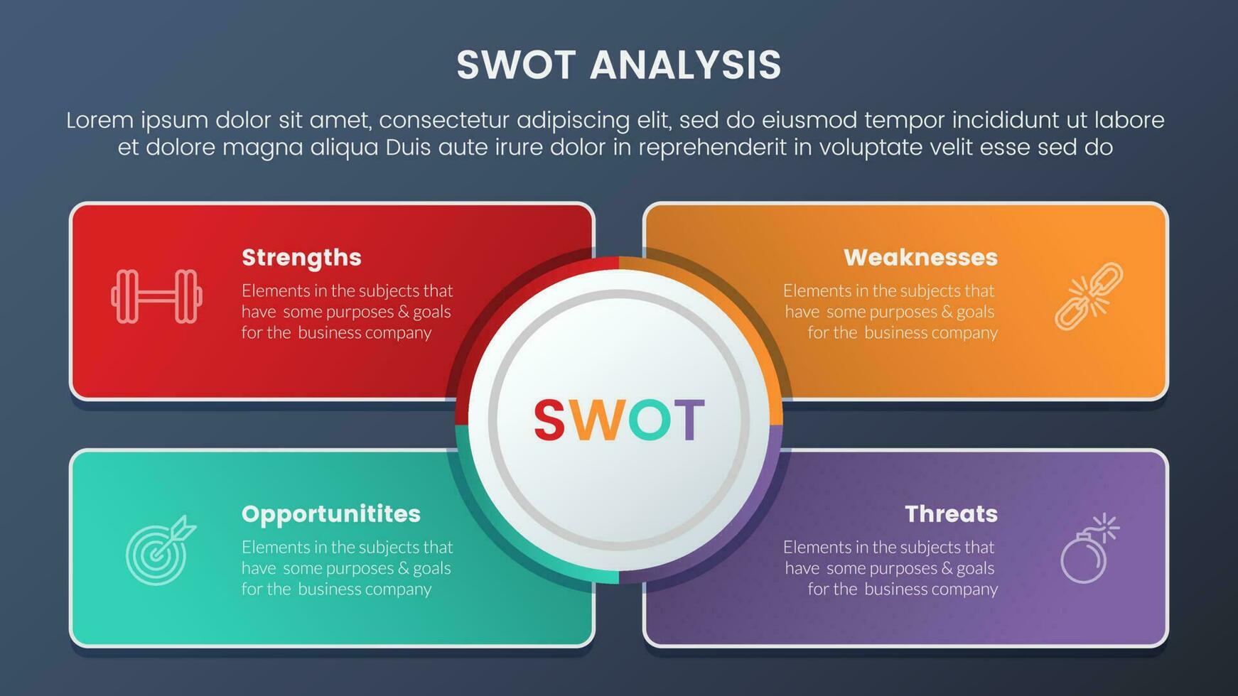 swot analysis concept with circle center and square shape background for infographic template banner with four point list information vector