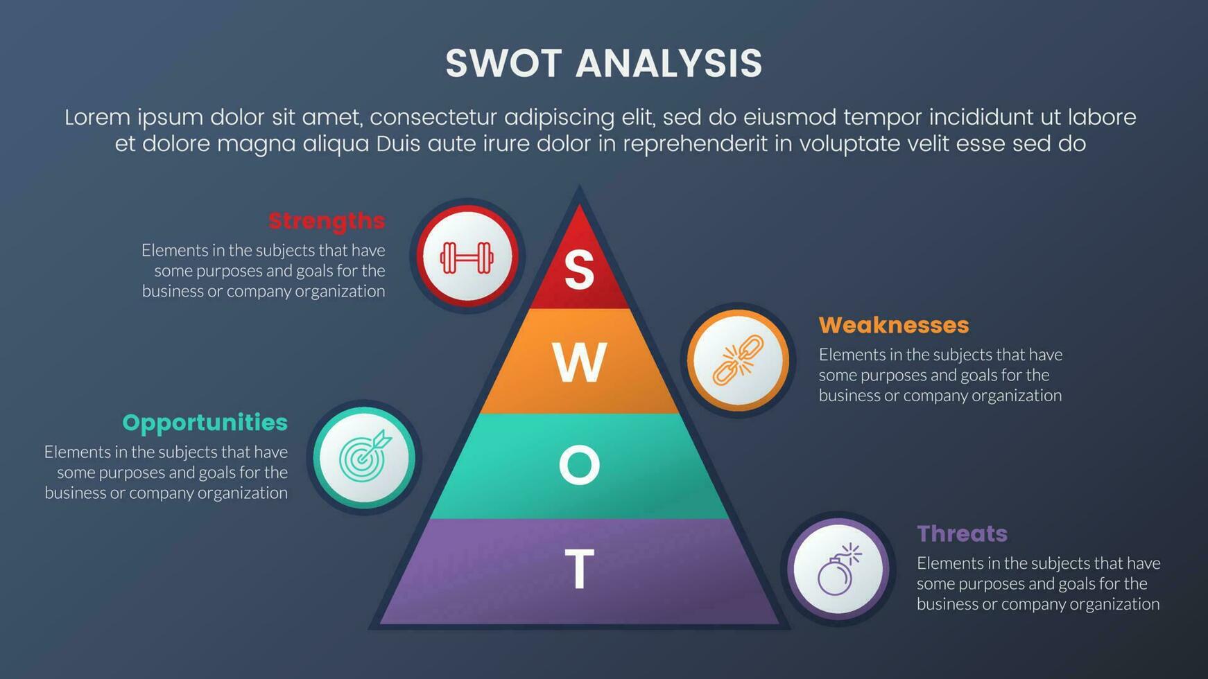 swot analysis concept with pyramid shape vertical for infographic template banner with four point list information vector