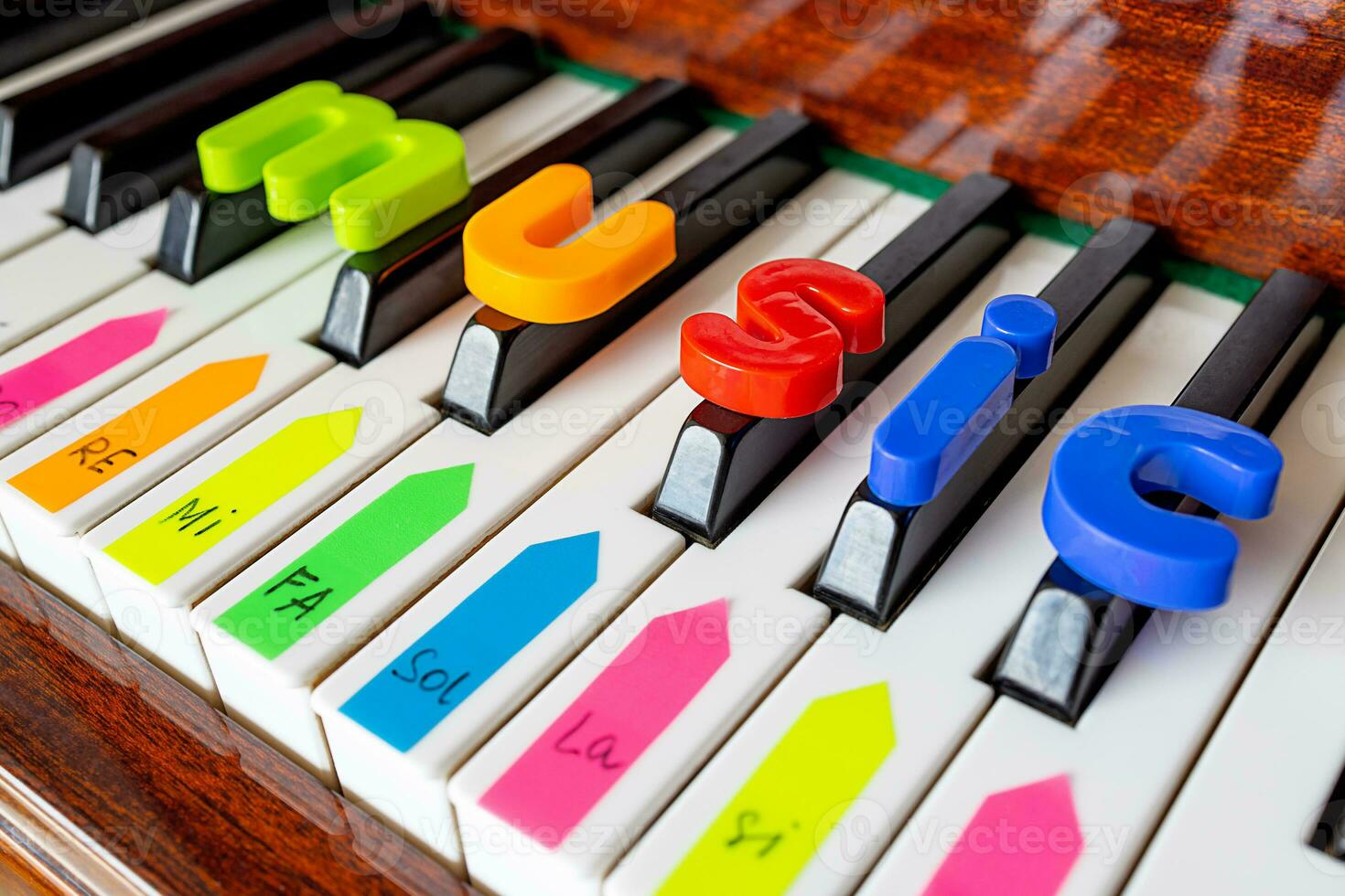 Poster with the word music. Letters and musical notes on the piano close-up photo