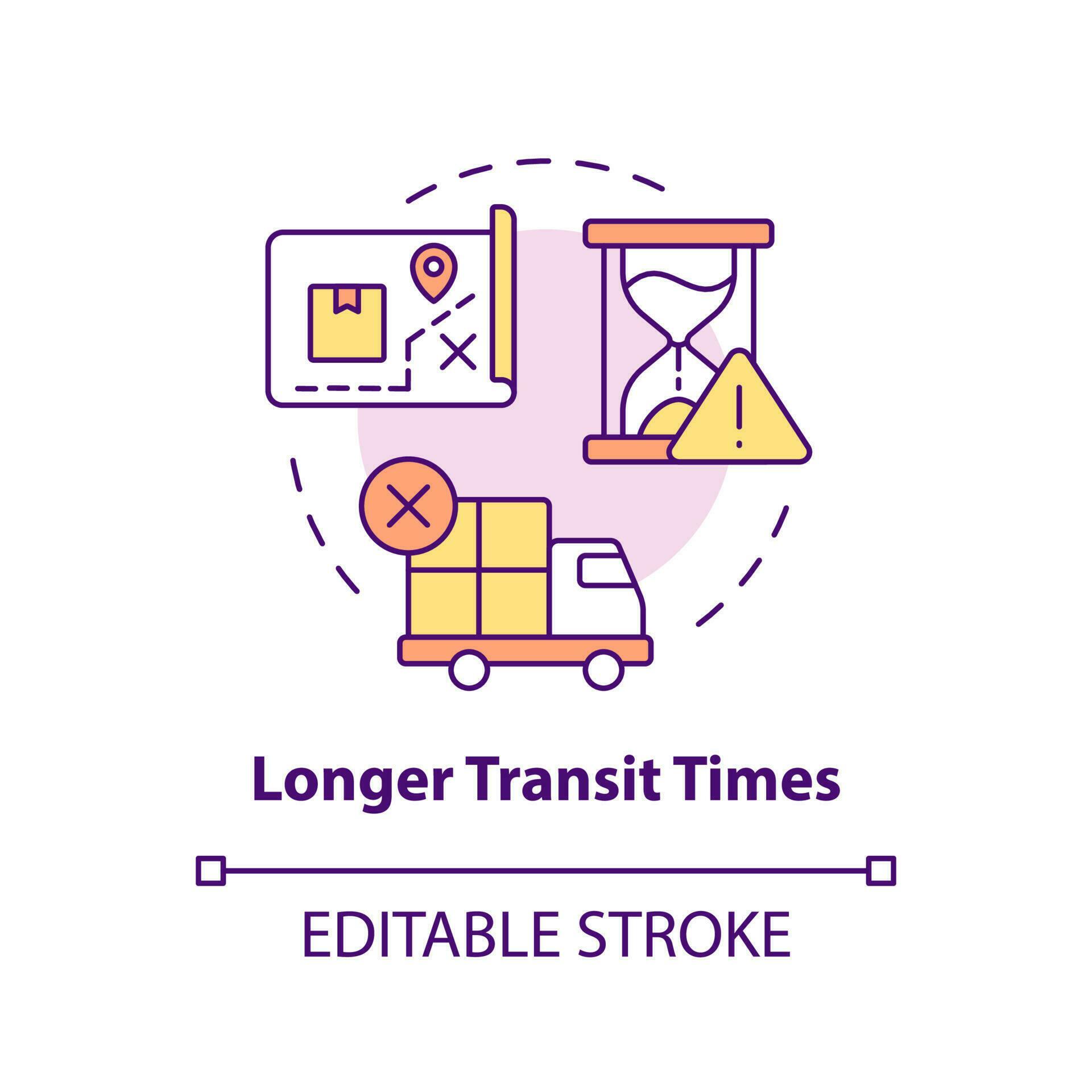 Long transit times concept icon. Unsafety shipping. Slow delivery. Post