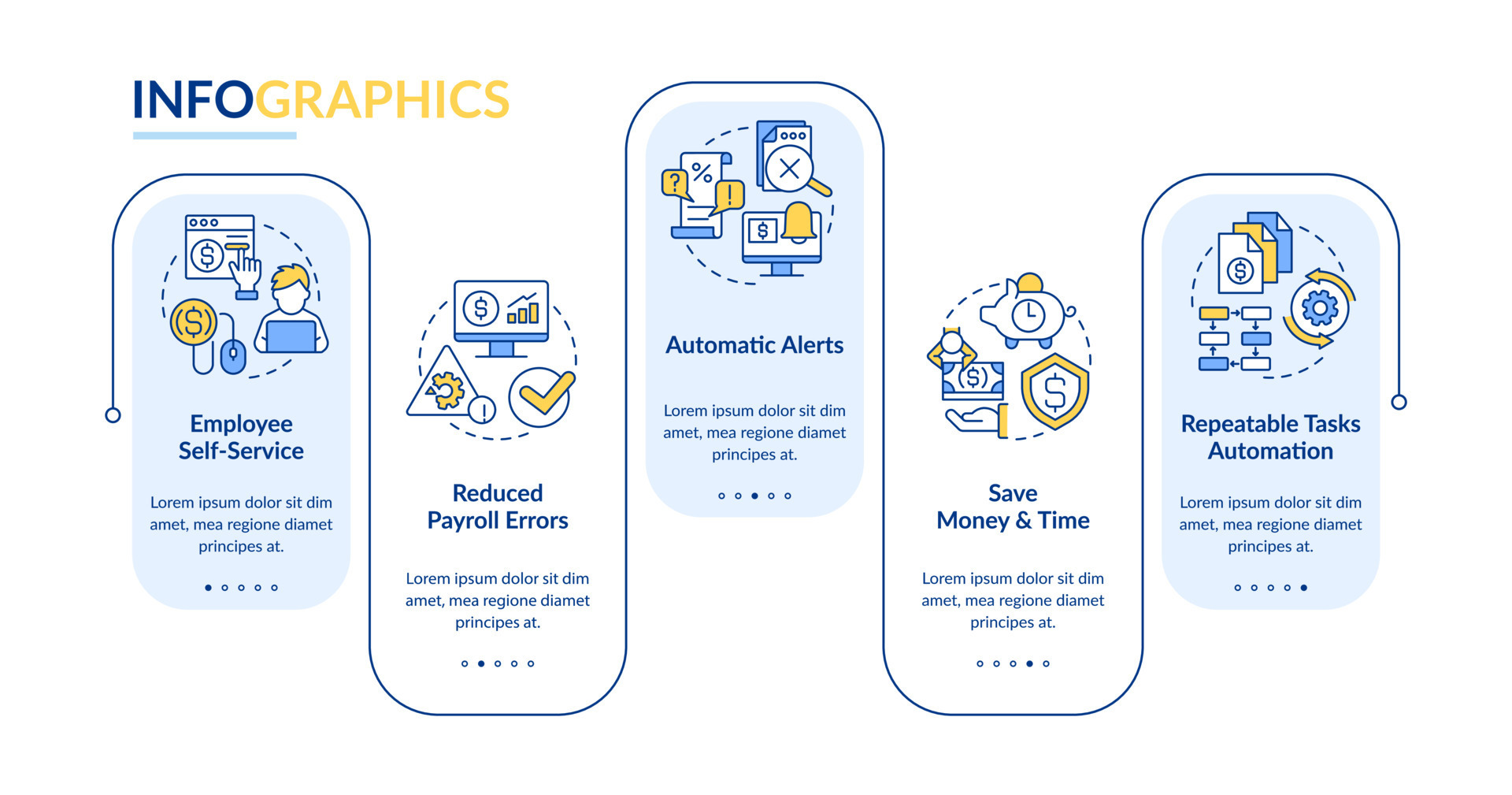 Payroll processing software pros rectangle infographic template data