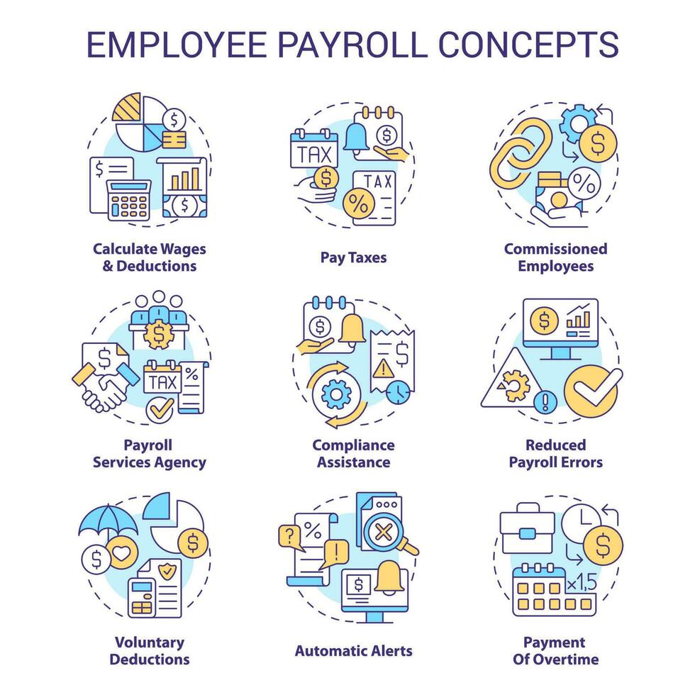 empleado nómina de sueldos concepto íconos colocar. trabajador salario para trabajo. compensación idea Delgado línea color ilustraciones. aislado simbolos editable carrera vector