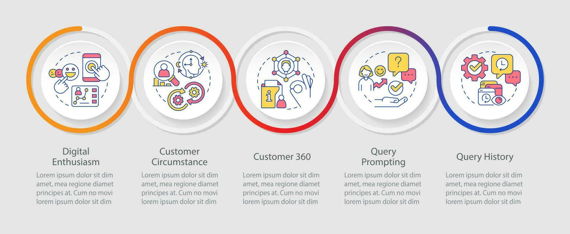 Customers activity loop infographic template. Improve interaction with clients. Data visualization with 5 steps. Timeline info chart. Workflow layout with line icons vector