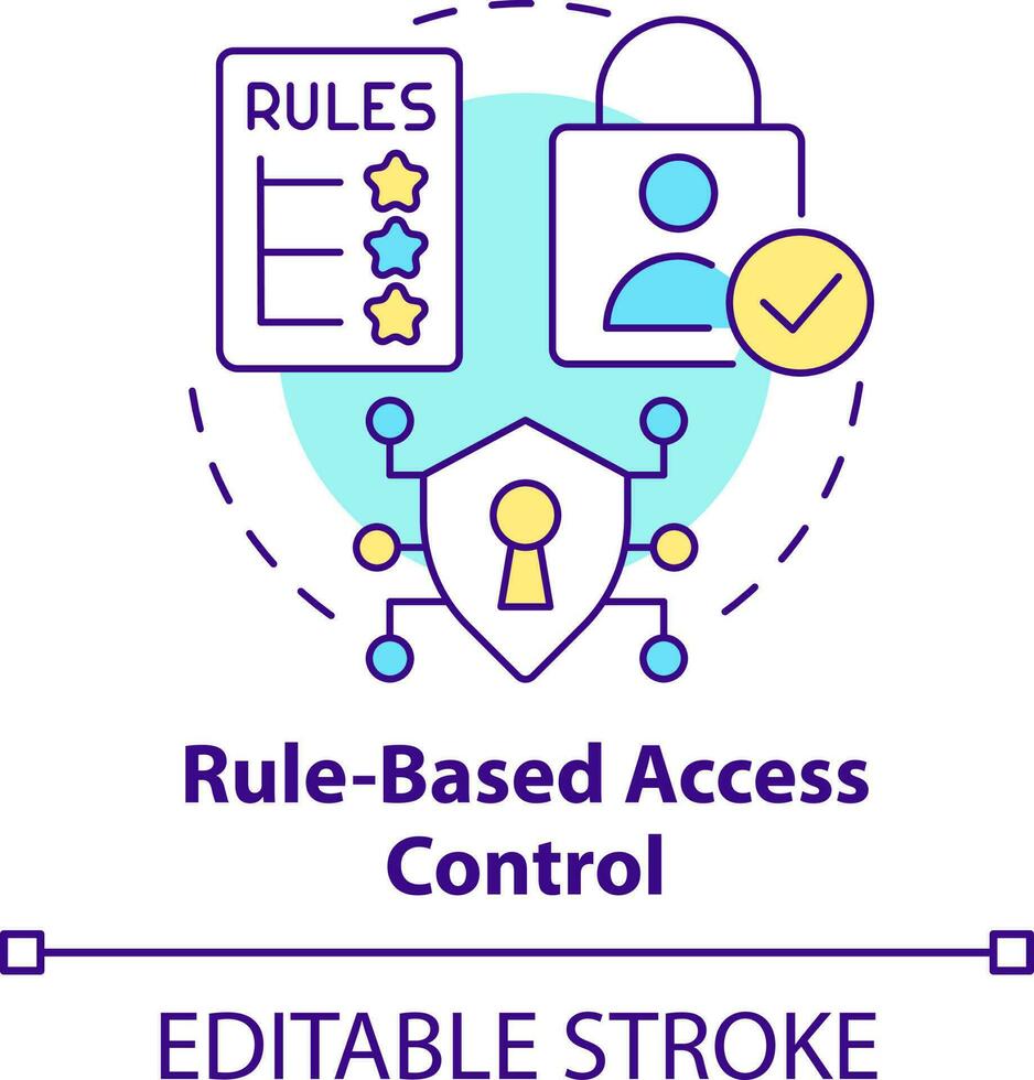 basado en reglas acceso controlar concepto icono. seguridad administración resumen idea Delgado línea ilustración. autorizado empleados. aislado contorno dibujo. editable carrera vector