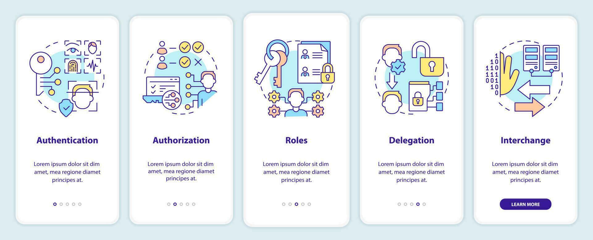 System capabilities onboarding mobile app screen. Authorization walkthrough 5 steps editable graphic instructions with linear concepts. UI, UX, GUI template vector