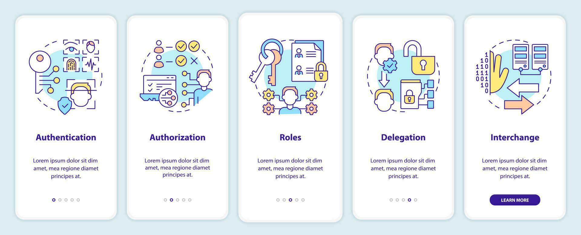 sistema capacidades inducción móvil aplicación pantalla. autorización recorrido 5 5 pasos editable gráfico instrucciones con lineal conceptos. ui, ux, gui modelo vector