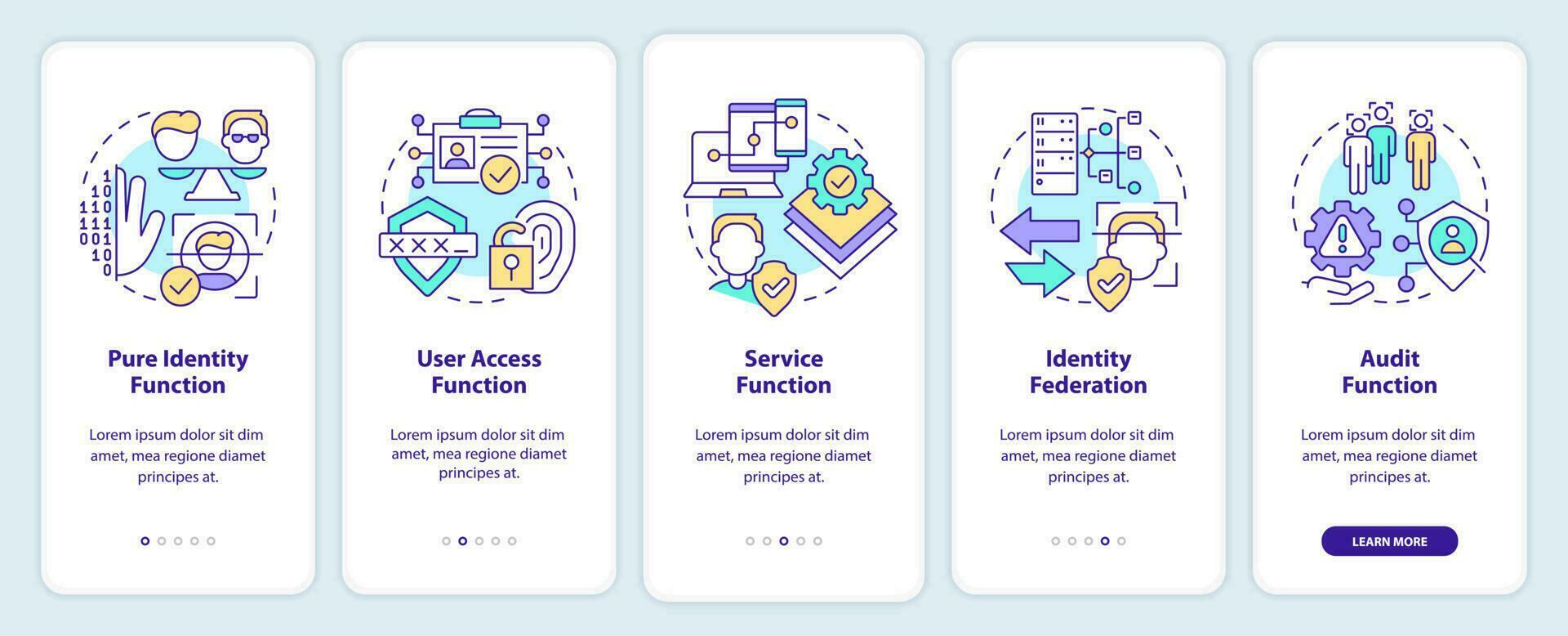 Functions onboarding mobile app screen. Online identification walkthrough 5 steps editable graphic instructions with linear concepts. UI, UX, GUI template vector