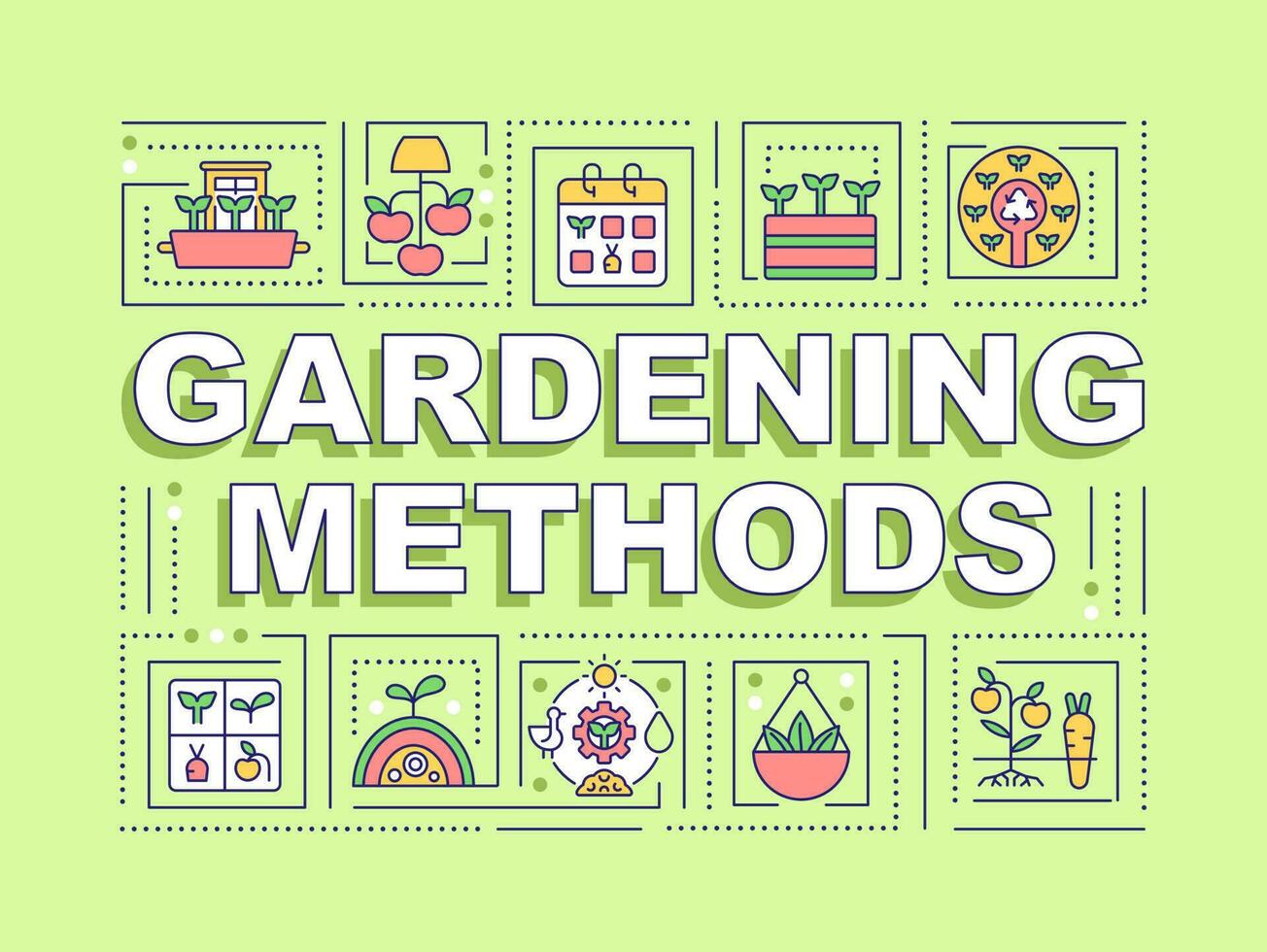 Gardening methods word concepts green banner. Horticulture trends. Infographics with editable icons on color background. Isolated typography. Vector illustration with text