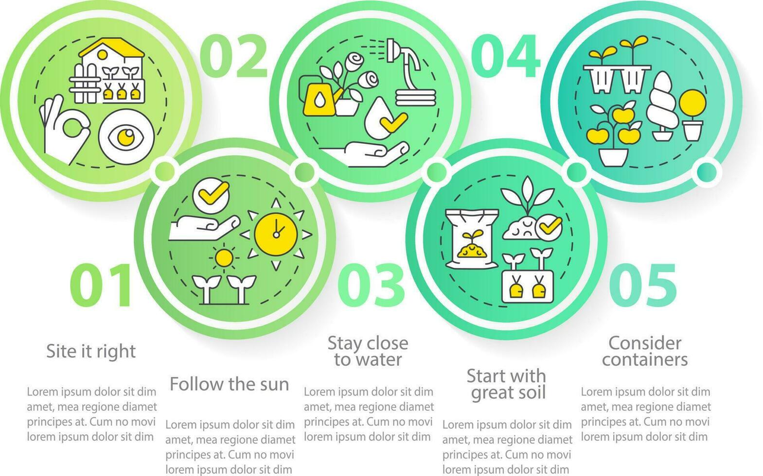 jardinería consejos circulo infografía modelo. exitoso plantando datos visualización con 5 5 pasos. editable cronograma informacion cuadro. flujo de trabajo diseño con línea íconos vector