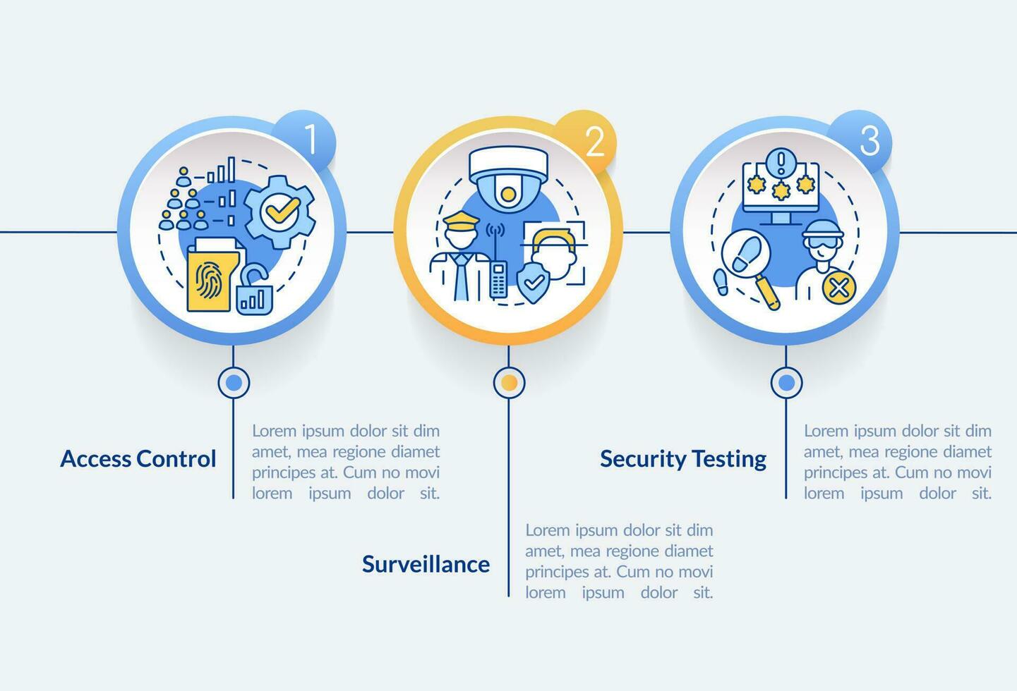 Physical security elements circle infographic template. Protection. Data visualization with 3 steps. Editable timeline info chart. Workflow layout with line icons vector