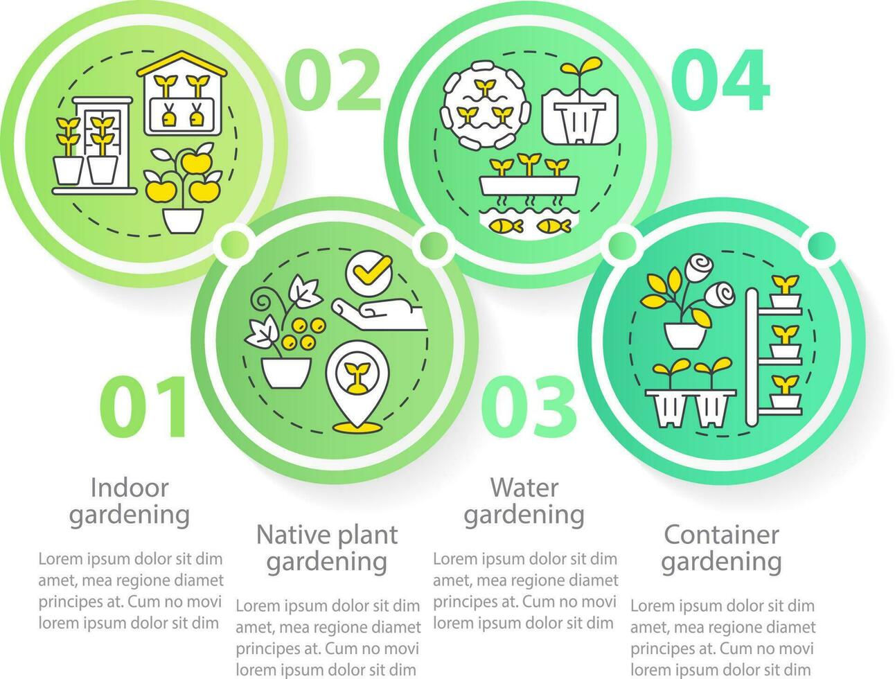 Gardening types circle infographic template. Planting process. Data visualization with 4 steps. Editable timeline info chart. Workflow layout with line icons vector