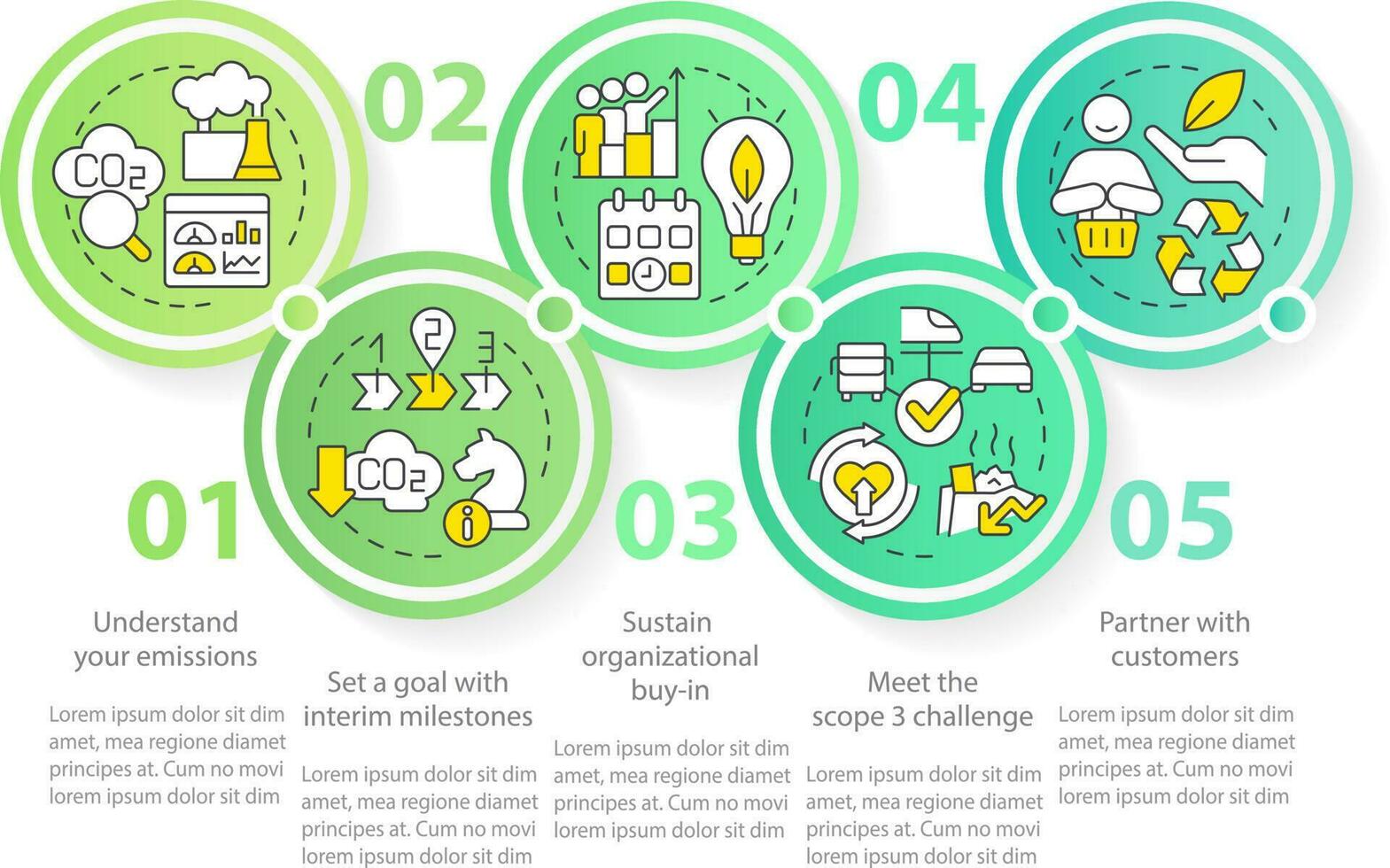 Change to net zero circle infographic template. Reduce emissions. Data visualization with 5 steps. Editable timeline info chart. Workflow layout with line icons vector