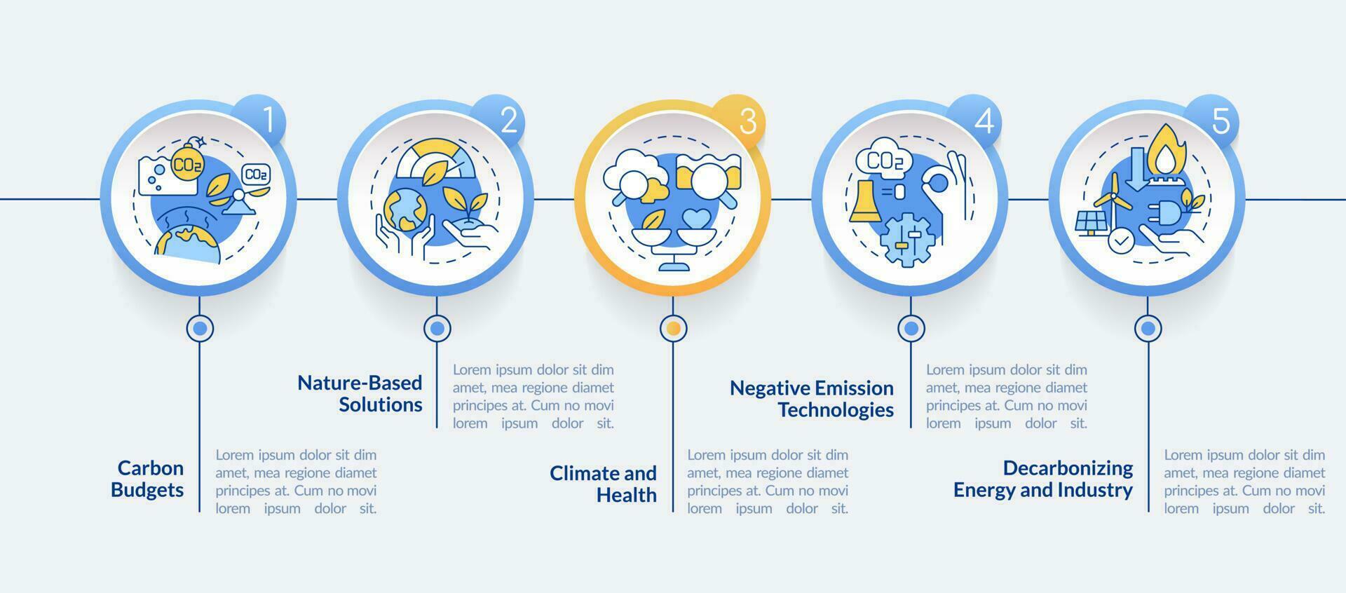 Global net zero goals circle infographic template. Carbon removal. Data visualization with 5 steps. Editable timeline info chart. Workflow layout with line icons vector