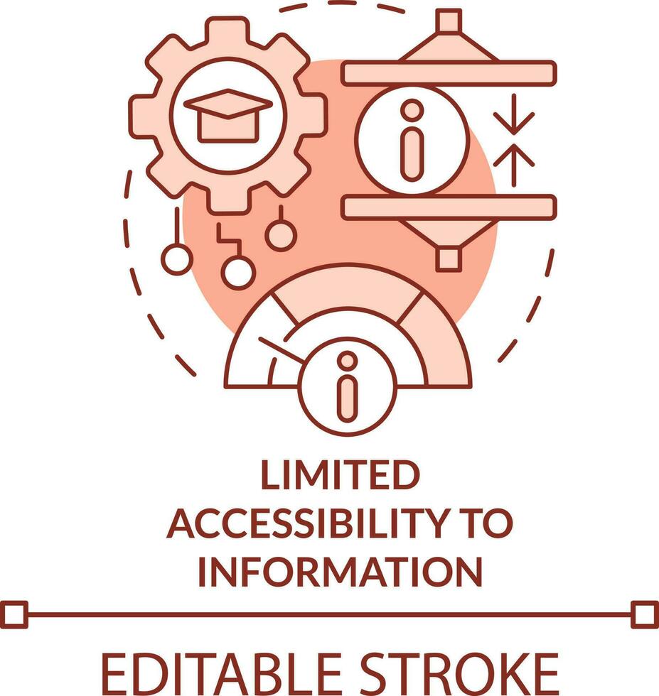 Limited accessibility to information terracotta concept icon. Microlearning drawback abstract idea thin line illustration. Isolated outline drawing. Editable stroke vector