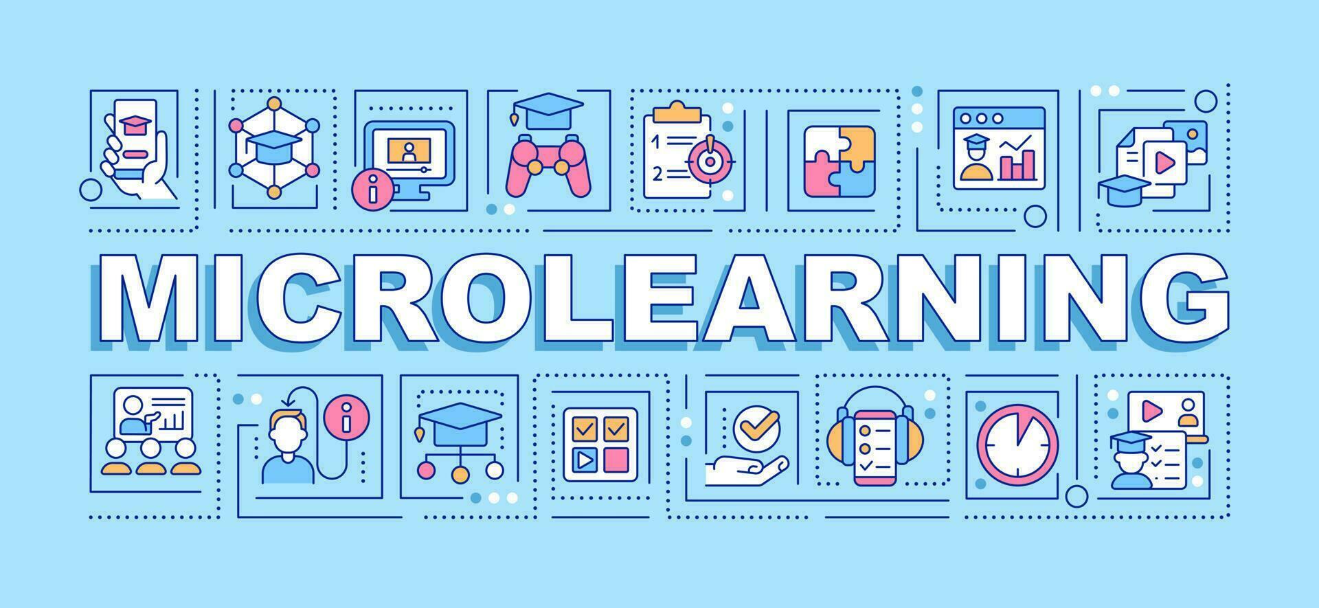 Microlearning word concepts blue banner. Online education. E learning. Infographics with editable icons on color background. Isolated typography. Vector illustration with text