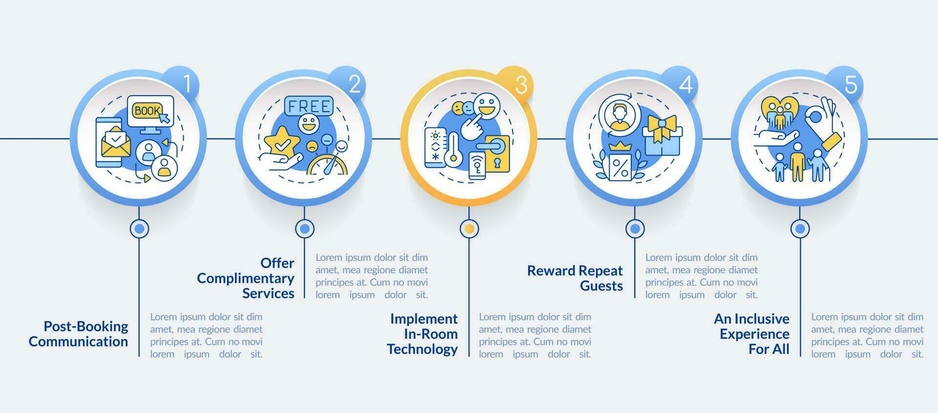 incrementar invitado satisfacción en hoteles circulo infografía modelo. datos visualización con 5 5 pasos. editable cronograma informacion cuadro. flujo de trabajo diseño con línea íconos vector