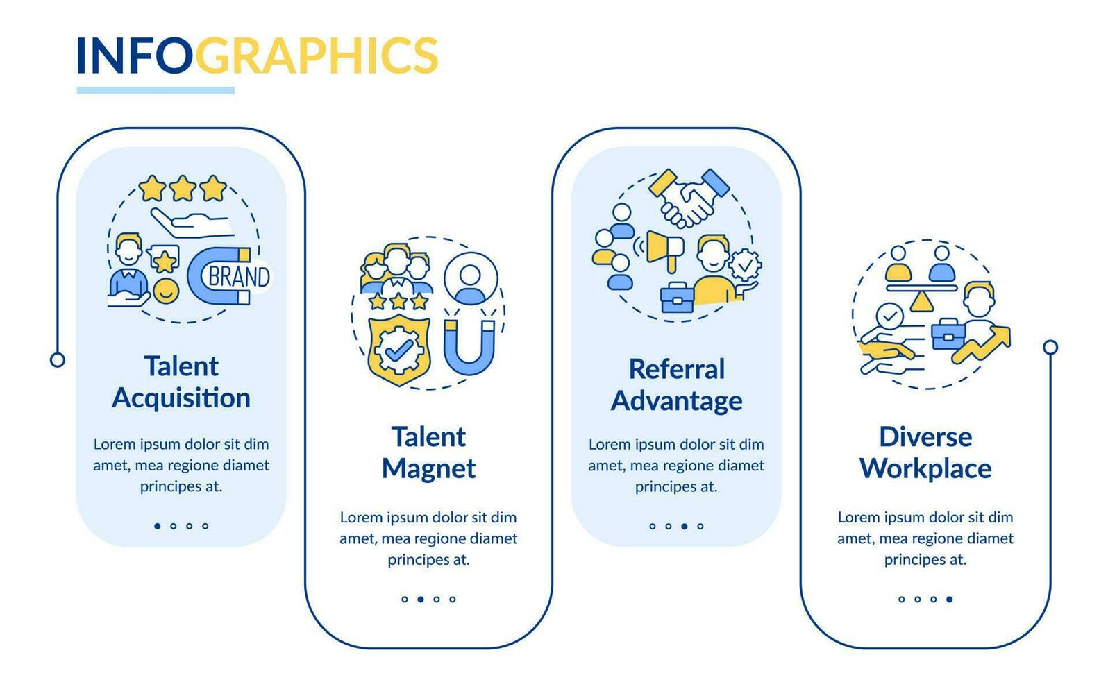 HR system rectangle infographic template. Employer branding methods. Data visualization with 4 steps. Editable timeline info chart. Workflow layout with line icons vector