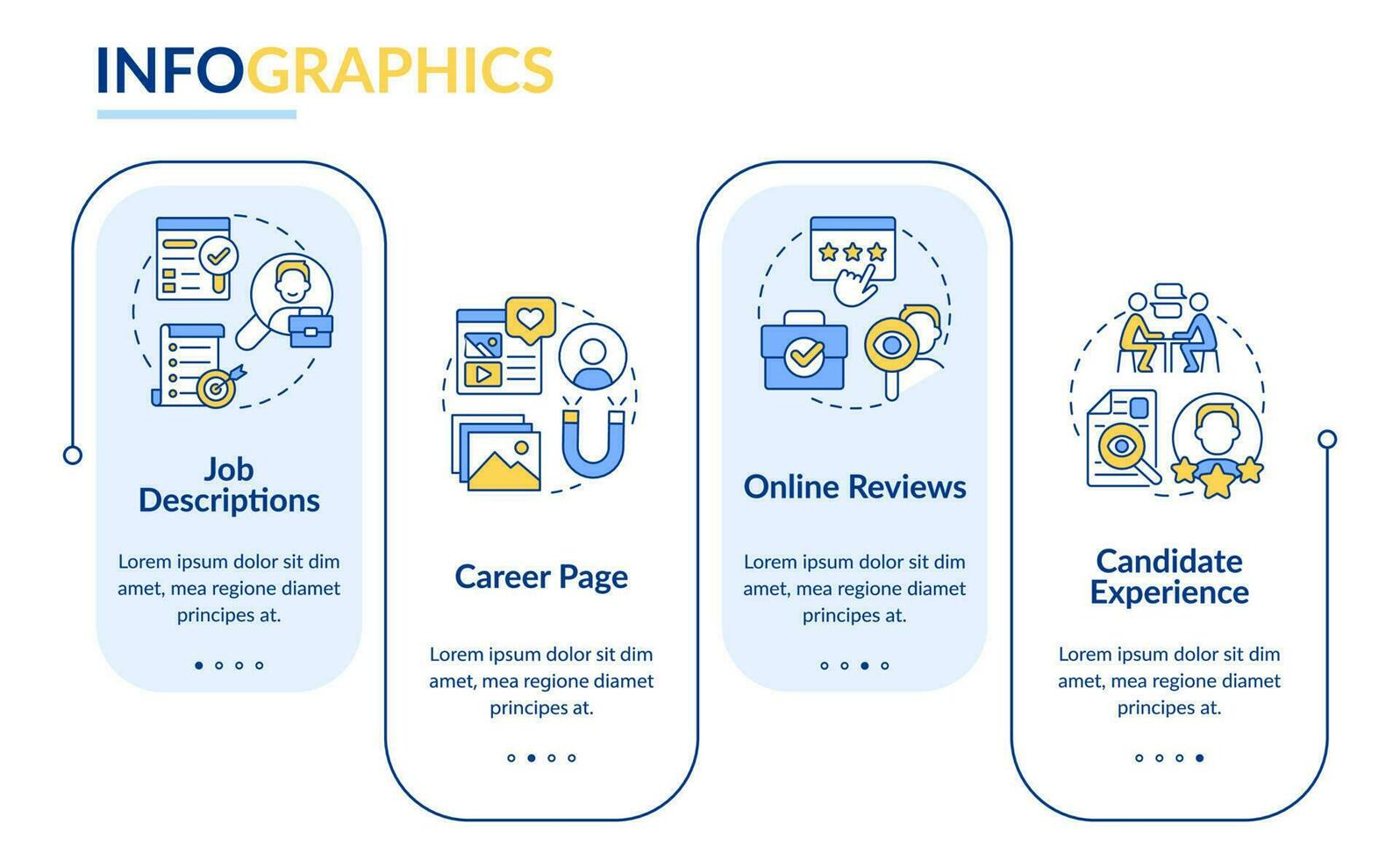 Recruitment rectangle infographic template. HR search and selection. Data visualization with 4 steps. Editable timeline info chart. Workflow layout with line icons vector