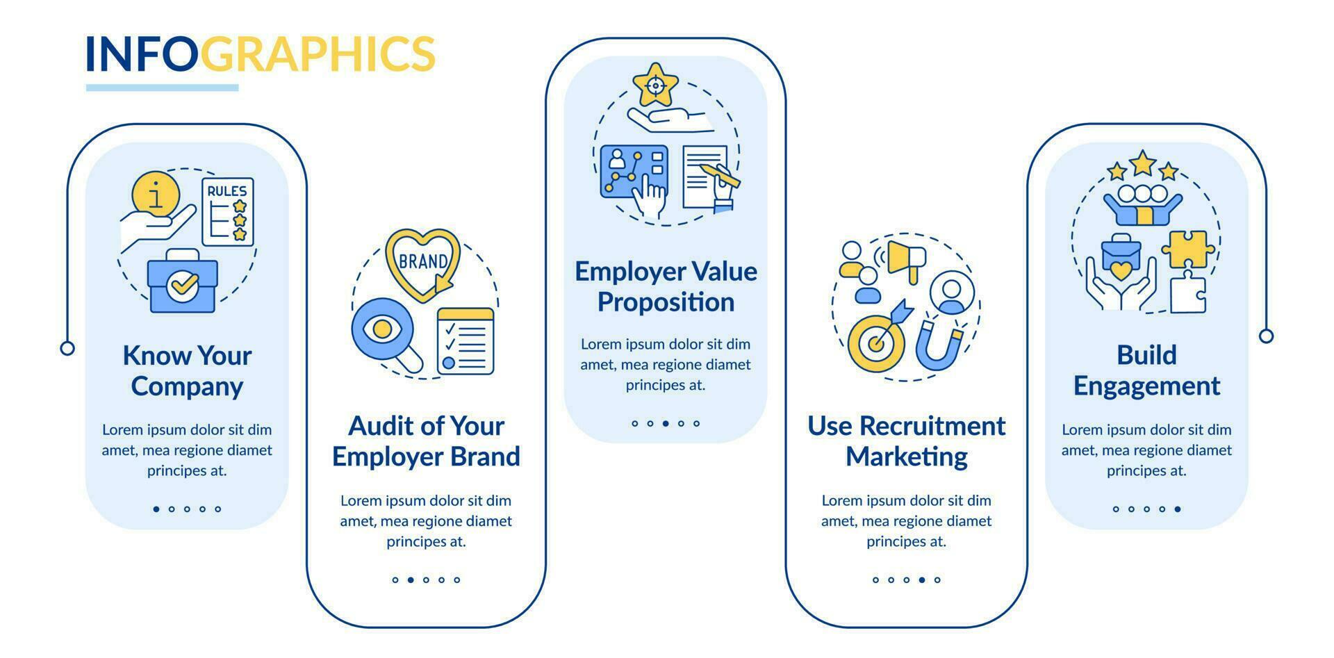 Build employer brand rectangle infographic template. HR strategy. Data visualization with 5 steps. Editable timeline info chart. Workflow layout with line icons vector