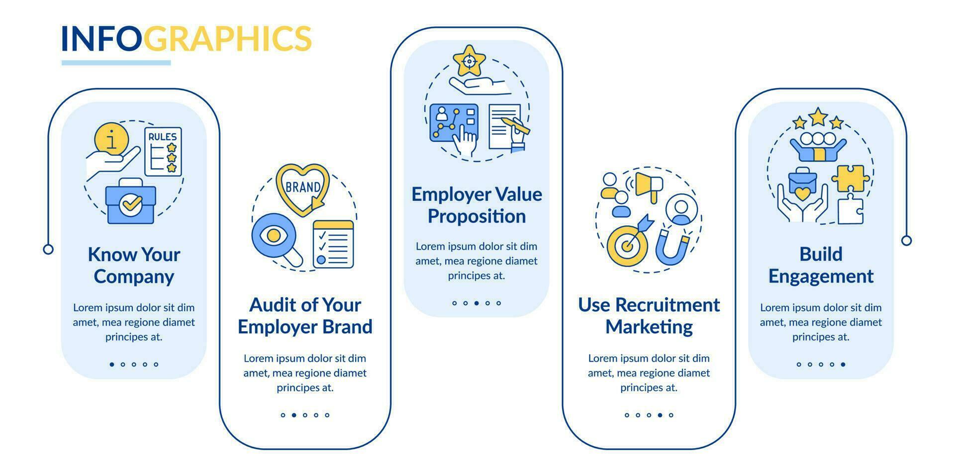 construir empleador marca rectángulo infografía modelo. hora estrategia. datos visualización con 5 5 pasos. editable cronograma informacion cuadro. flujo de trabajo diseño con línea íconos vector