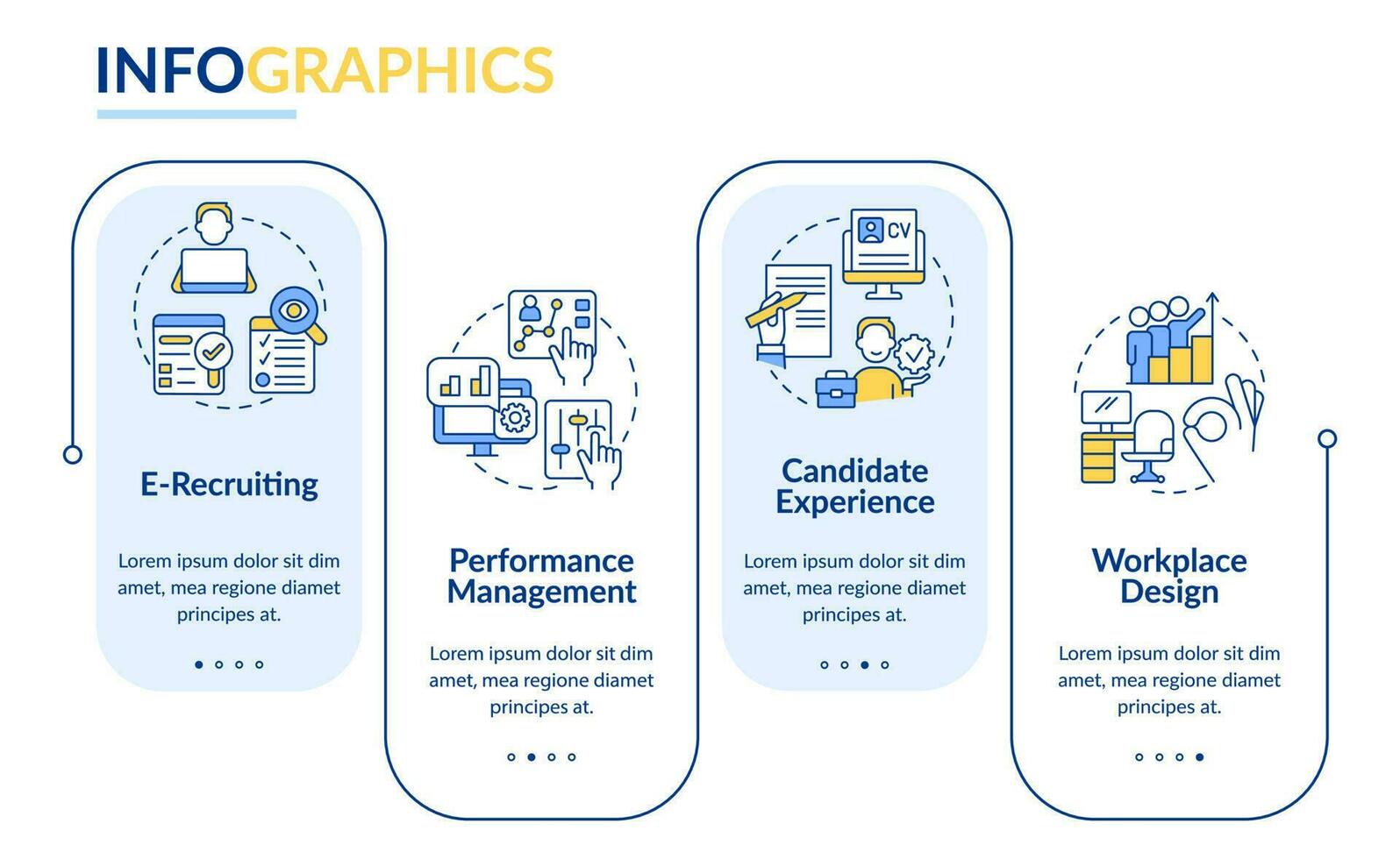 Recruiting methods rectangle infographic template. HR management. Data visualization with 4 steps. Editable timeline info chart. Workflow layout with line icons vector