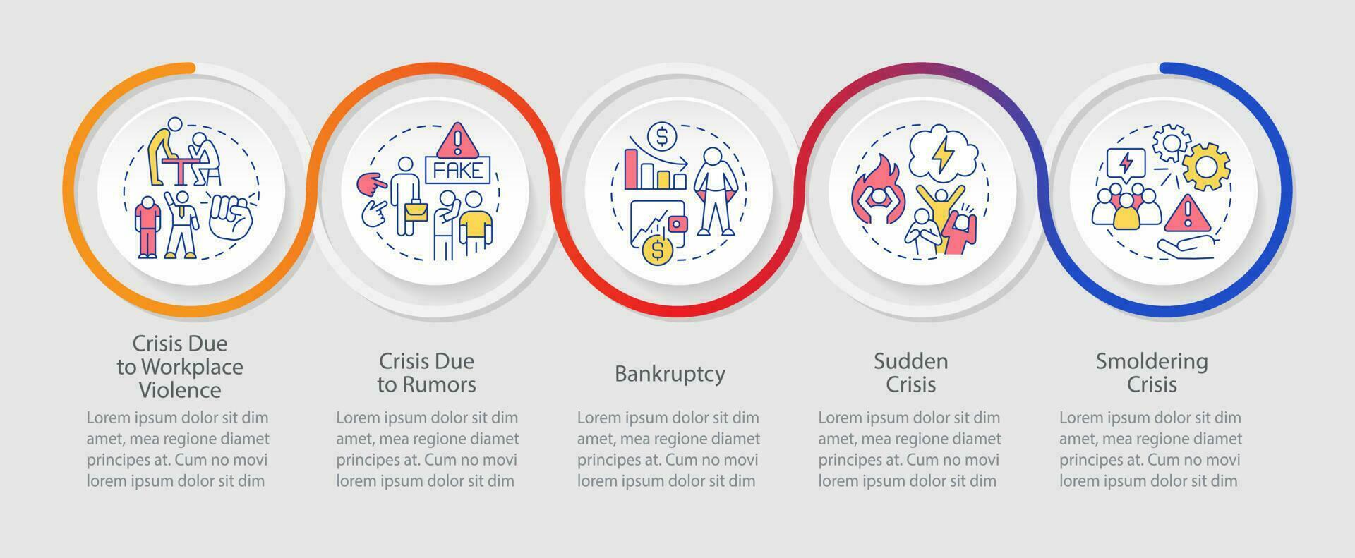 Types of risks loop infographic template. Business issues and challenges. Data visualization with 5 steps. Timeline info chart. Workflow layout with line icons vector