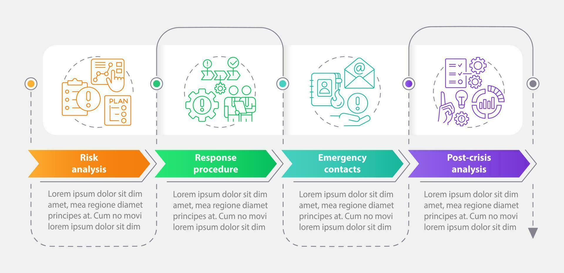 crisis administración plan rectángulo infografía modelo. datos visualización con 4 4 pasos. editable cronograma informacion cuadro. flujo de trabajo diseño con línea íconos vector