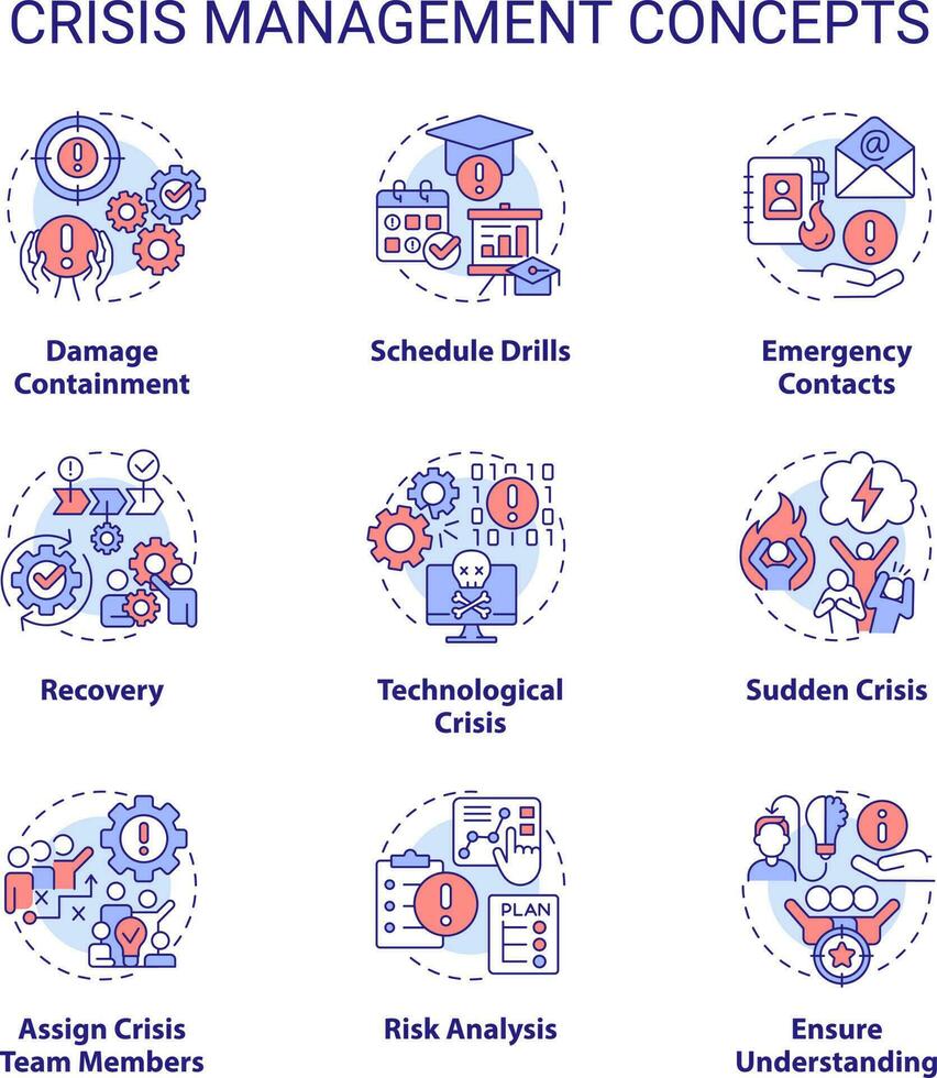 crisis administración concepto íconos colocar. preventivo medidas. riesgo controlar idea Delgado línea color ilustraciones. aislado simbolos editable carrera vector