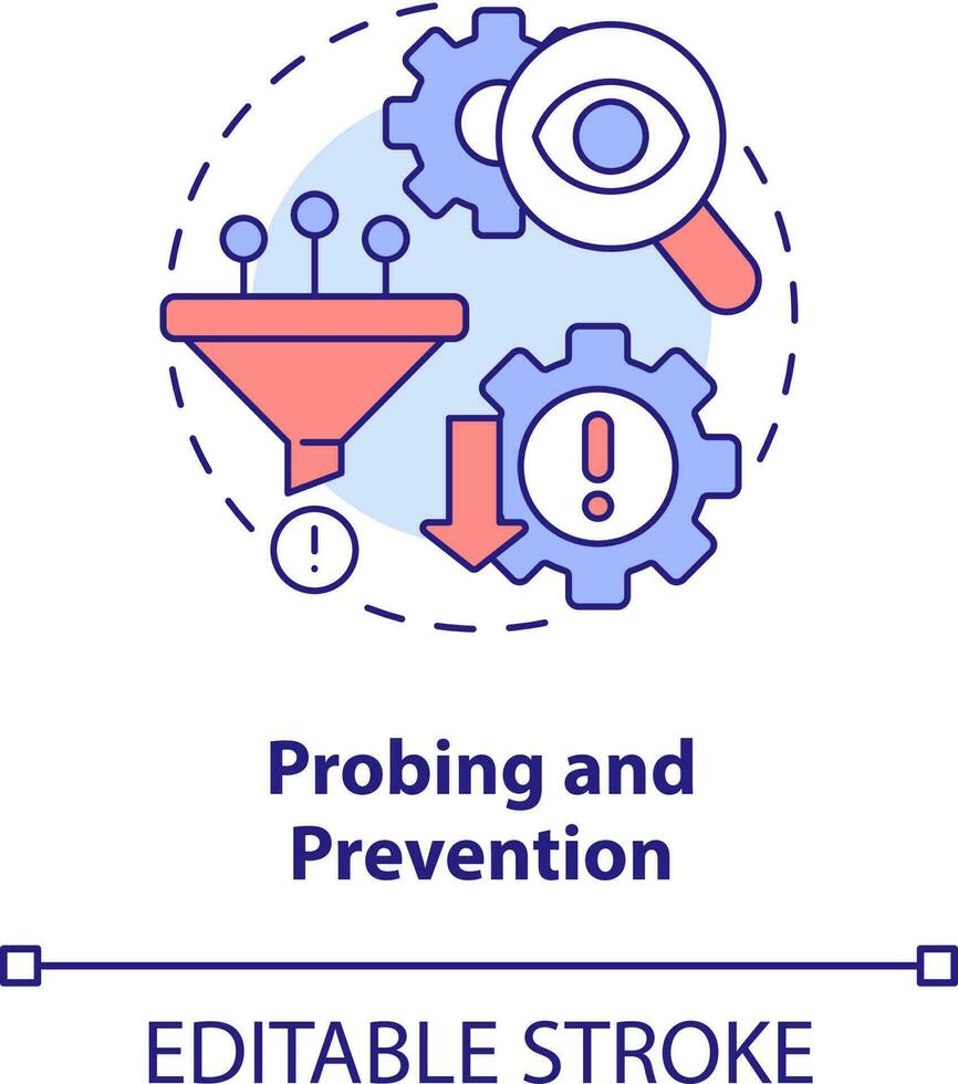 Probing and prevention concept icon. Model for crisis management steps abstract idea thin line illustration. Isolated outline drawing. Editable stroke vector