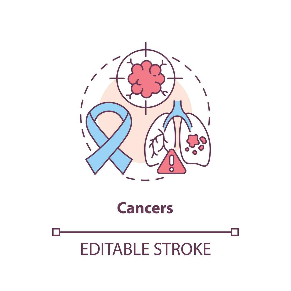 Cancers concept icon. Abnormal cell growth. Chronic diseases major group abstract idea thin line illustration. Isolated outline drawing. Editable stroke vector