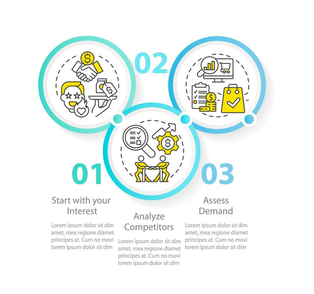 Select affiliate marketing niche circle infographic template. Data visualization with 3 steps. Editable timeline info chart. Workflow layout with line icons vector