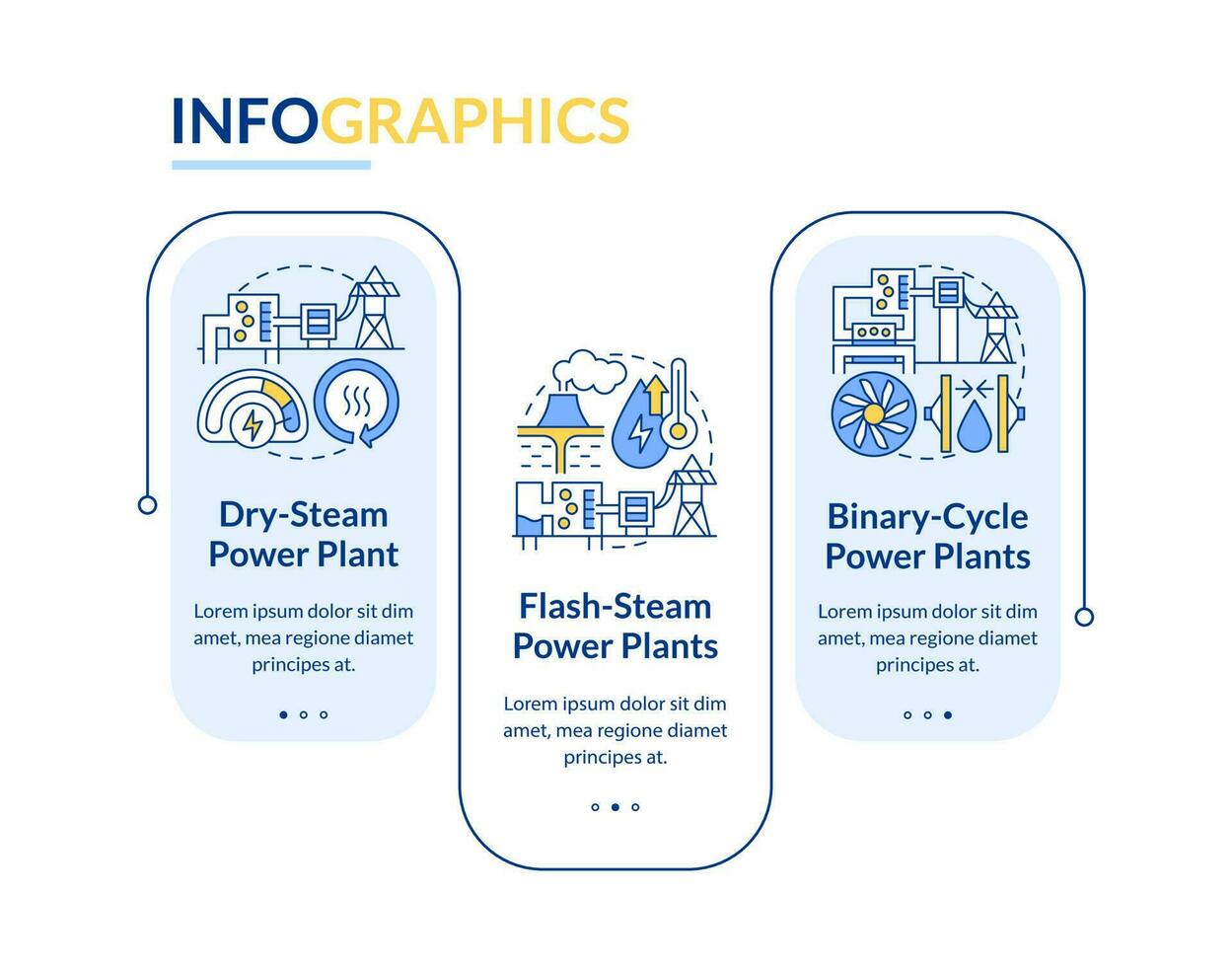 Geothermal power plants blue rectangle infographic template. Data visualization with 3 steps. Editable timeline info chart. Workflow layout with line icons vector
