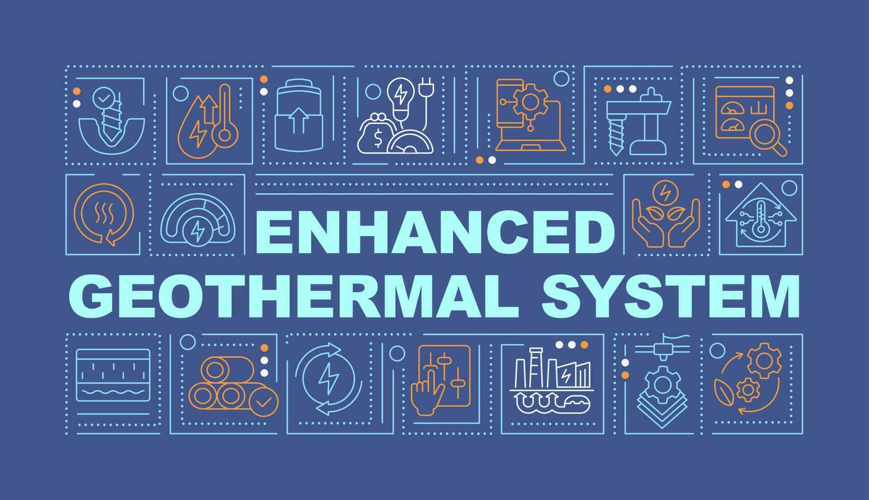Enhanced geothermal system word concepts dark blue banner. Infographics with editable icons on color background. Isolated typography. Vector illustration with text