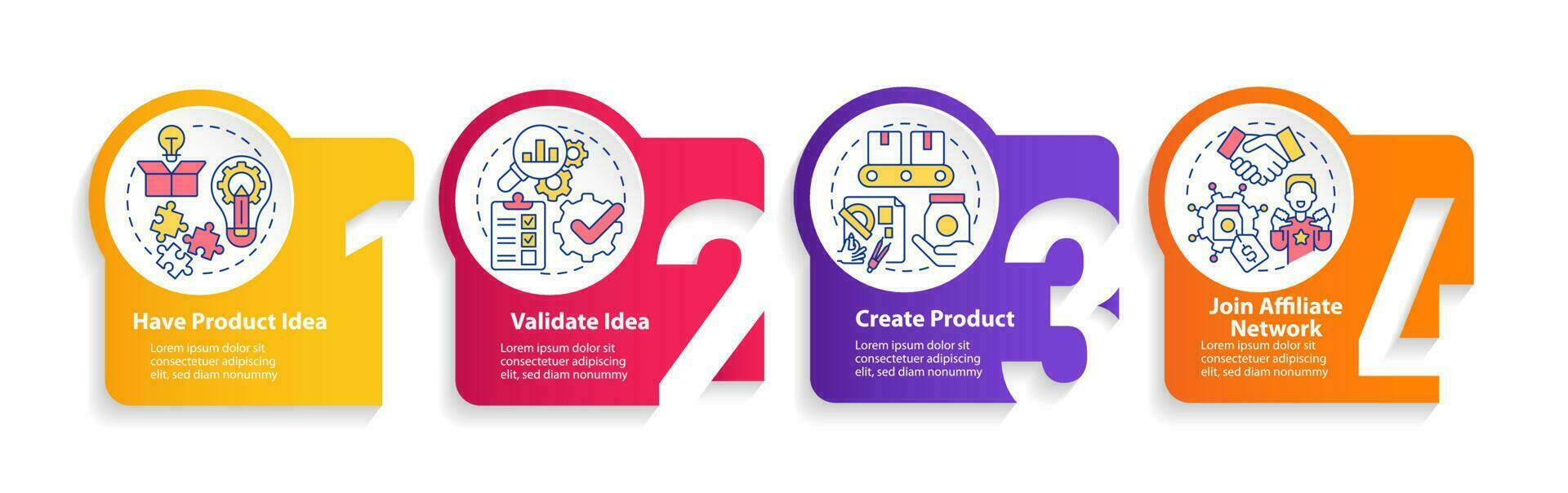 Become affiliate merchant circle infographic template. E commerce. Data visualization with 4 steps. Editable timeline info chart. Workflow layout with line icons vector