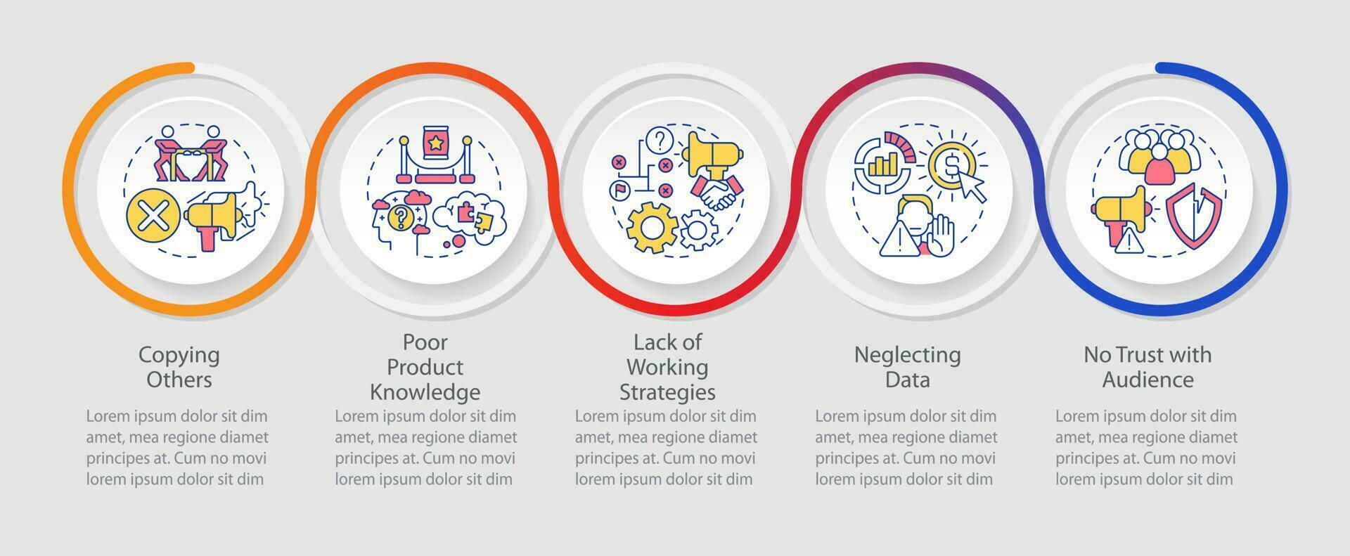 Affiliate marketer mistakes loop infographic template. Business. Data visualization with 5 steps. Timeline info chart. Workflow layout with line icons vector