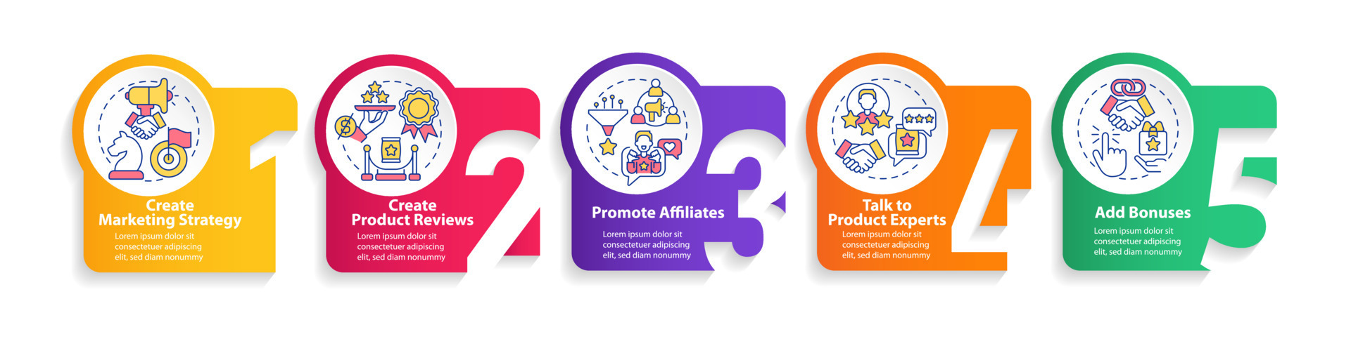 Begin affiliate program circle infographic template. Online sails. Data visualization with 5 steps