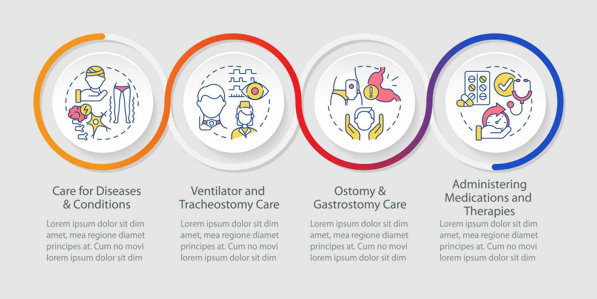 privado deber enfermería cuidado lazo infografía modelo. médico asistencia. datos visualización con 4 4 pasos. cronograma informacion cuadro. flujo de trabajo diseño con línea íconos vector